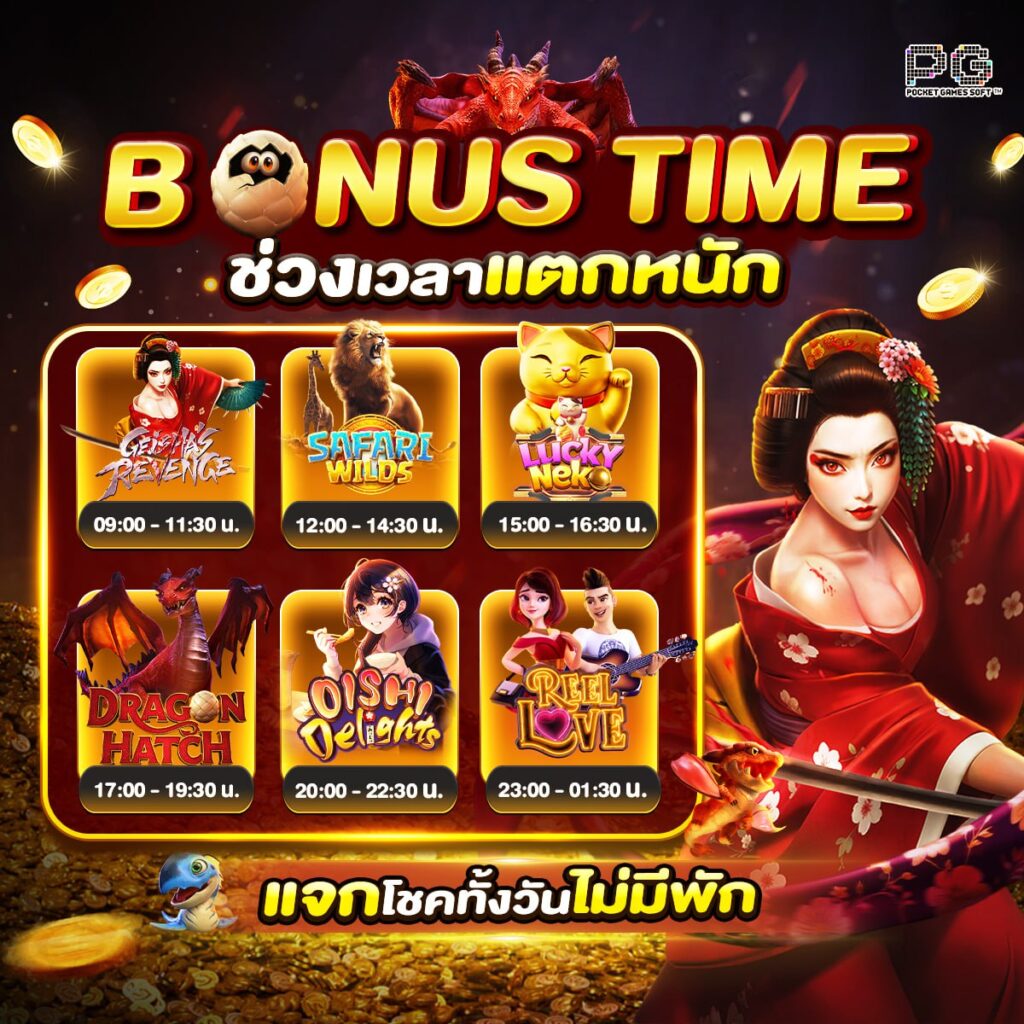 เข้าเว็บสล็อต777
